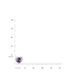 Elegant 925 Sterling Silver Dark Purple CZ Earrings